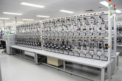 Τελευταία εταιρεία Λύσεις σχετικά Προγράμματα παραγωγής σε διάσημα εργοστάσια μετρητών
