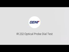 Έλεγχος κλήσης